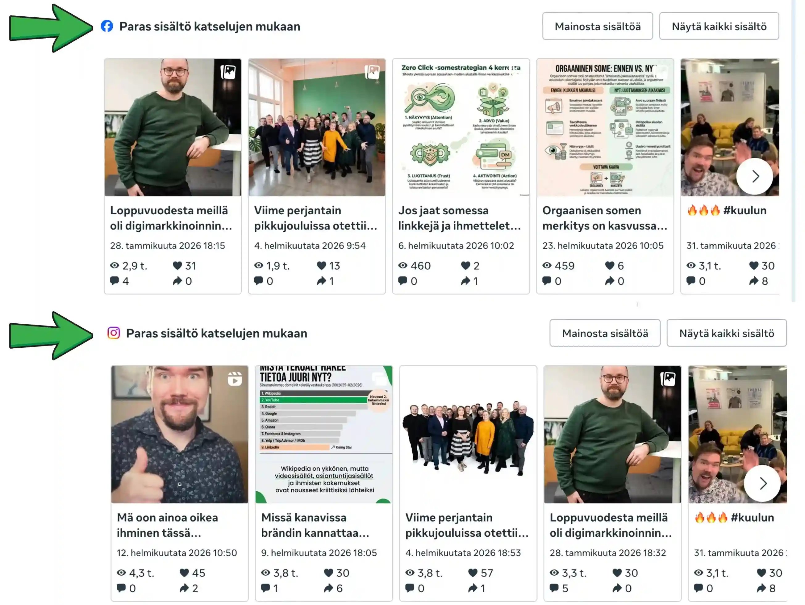 Blogiin hankintahinta, liidihinta, mainonnan tuotto, konversiot, toistotiheys (3)