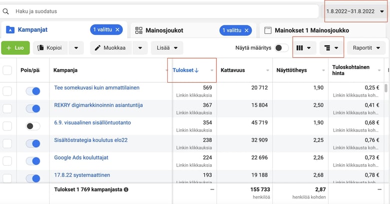 Facebook-mainosten tulokset