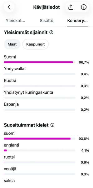 Kävijätiedot_sijainnit
