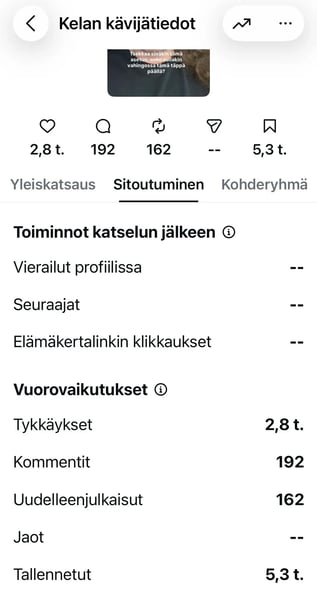 Kelan_kävijätiedot_vuorovaikutukset