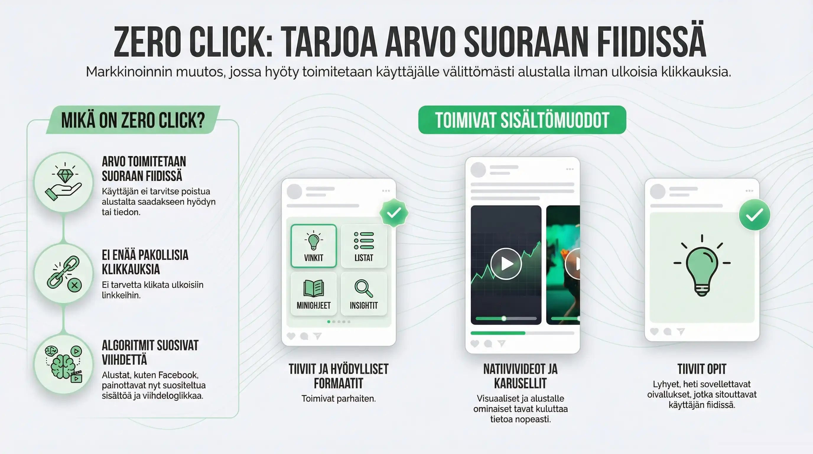 zero click tarjoa arvo suoraan fiidissä ja toimivat sisältömuodot(1)