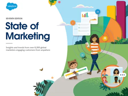 Salesforce State of Marketing 2021-2022 - Markkinoinnin trendit